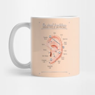 Ear Piercing Chart Mug